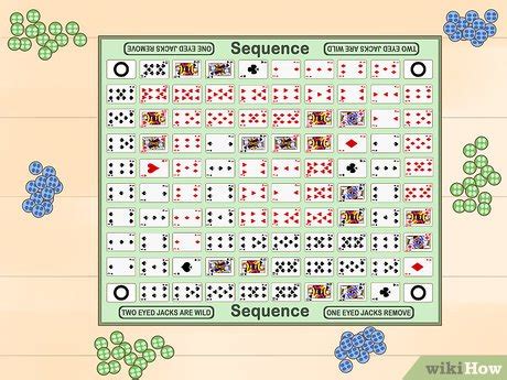 sequence game 3 players|How To Play Sequence .